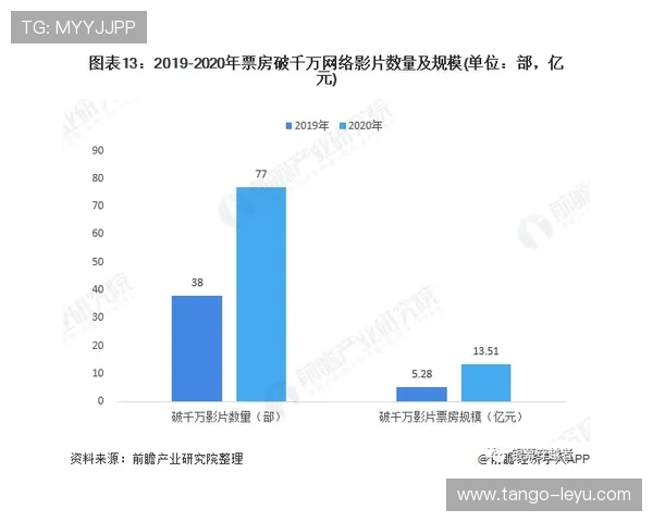 国安中庸困境及战术体系失活情况，当前阶段对球队竞争格局带来变化