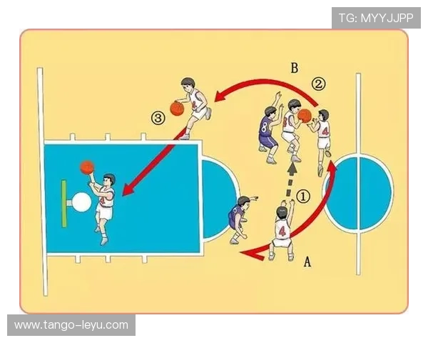 斯托克顿无球掩护制造错位，助攻效率拉开时代差距