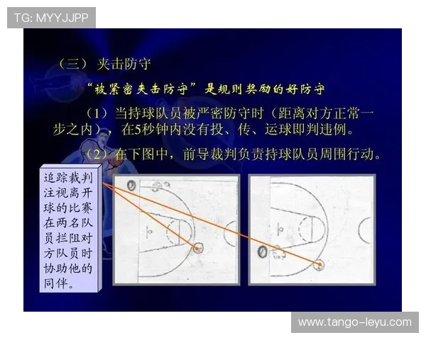 深入解析篮球运球规则：合法与违例的界定