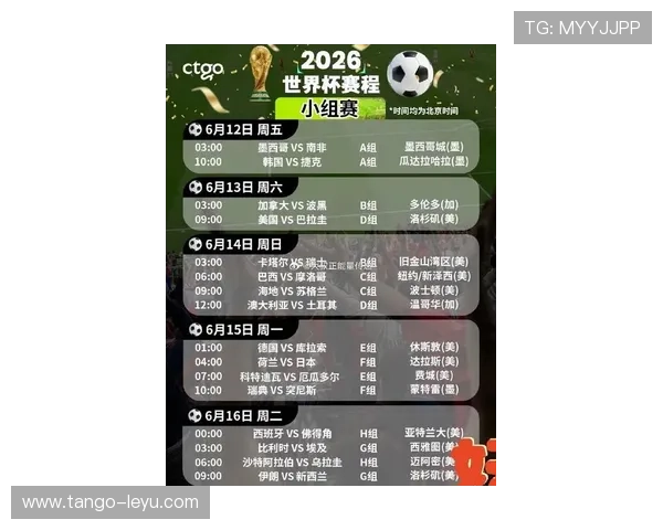 2026世界杯48队12小组赛制如何规定小组第三怎么晋级