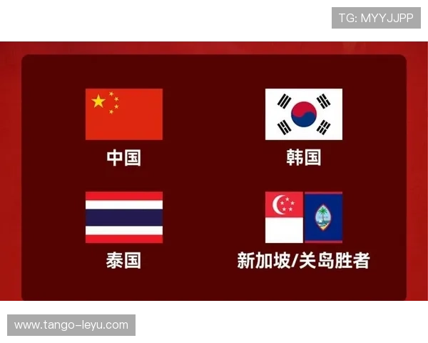2026世界杯小组第三出线规则是什么具体如何计算排名