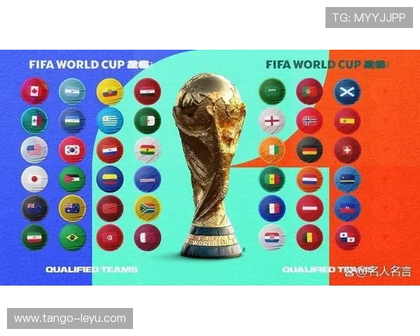 2026世界杯官方出线比较规则 2026世界杯官方出线比较规则
