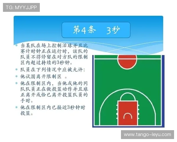 解析限制区规则:三秒违例的判定标准与最新变化详解