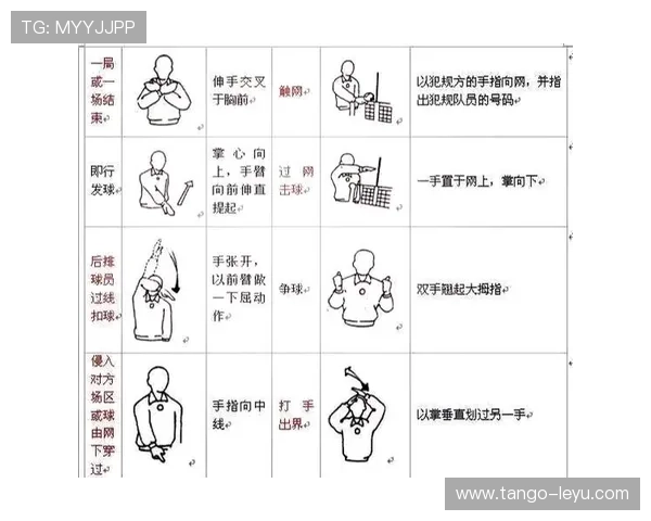 非接触犯规如何界定？裁判判罚标准全解析