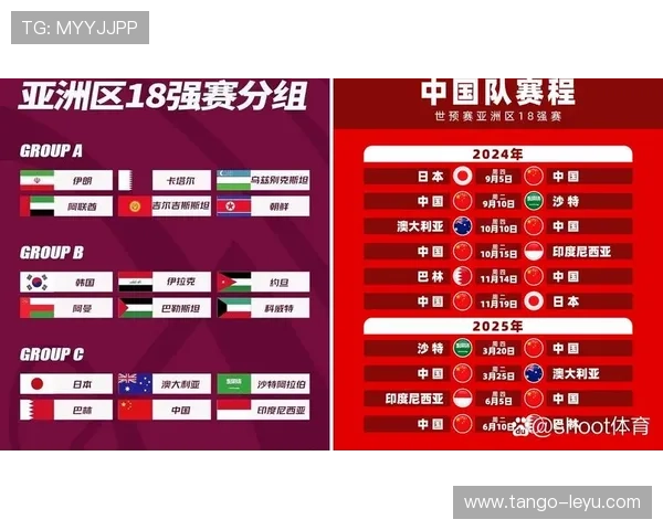 2026世界杯小组第三晋级后对阵如何安排